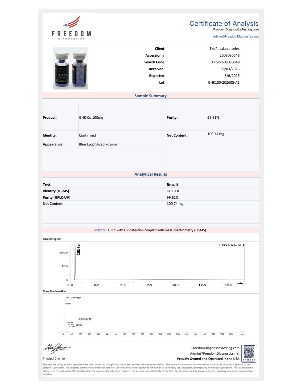 COA GHK-Cu 100 mg — Freedom Diagnostics