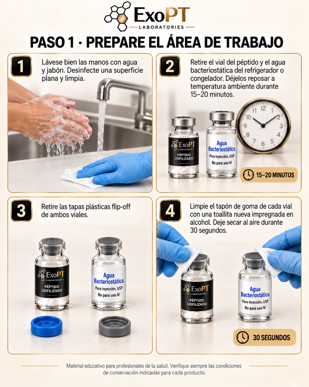 Paso 1: prepare el área de trabajo